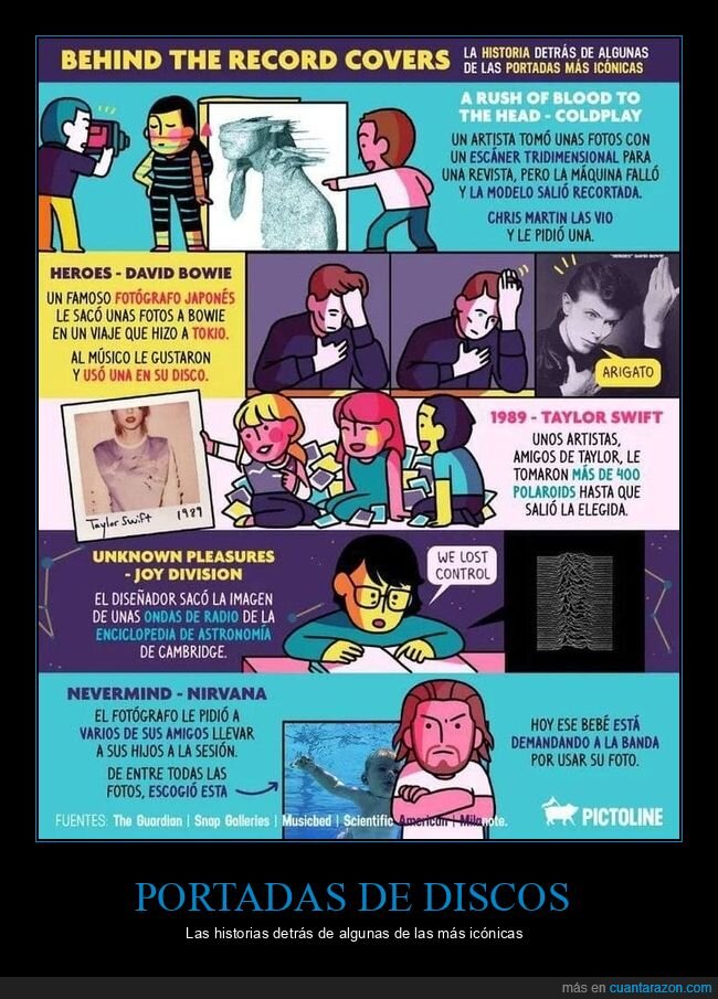 portadas,discos,curiosidades