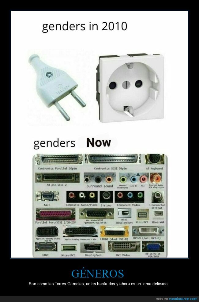 g&eacute;neros,antes,ahora,enchufes