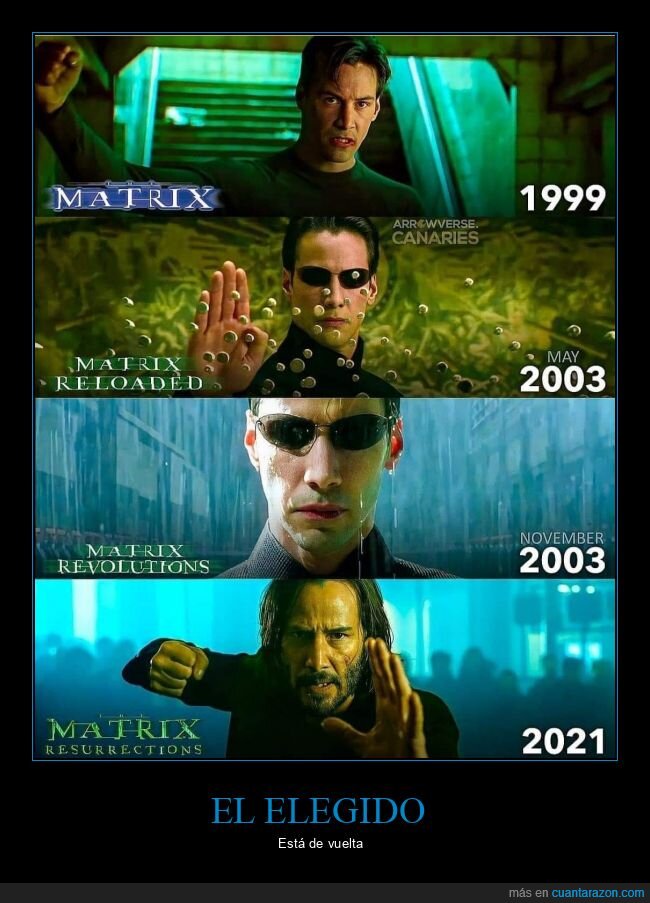 matrix,películas,matrix resurrections