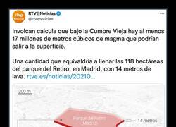 Enlace a Unidades de medida madrileñas