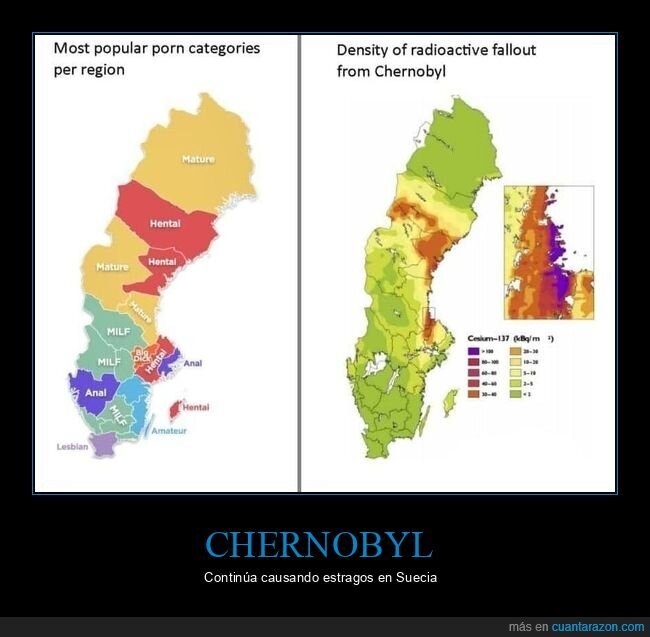 chernobyl,suecia,radiación,categorías