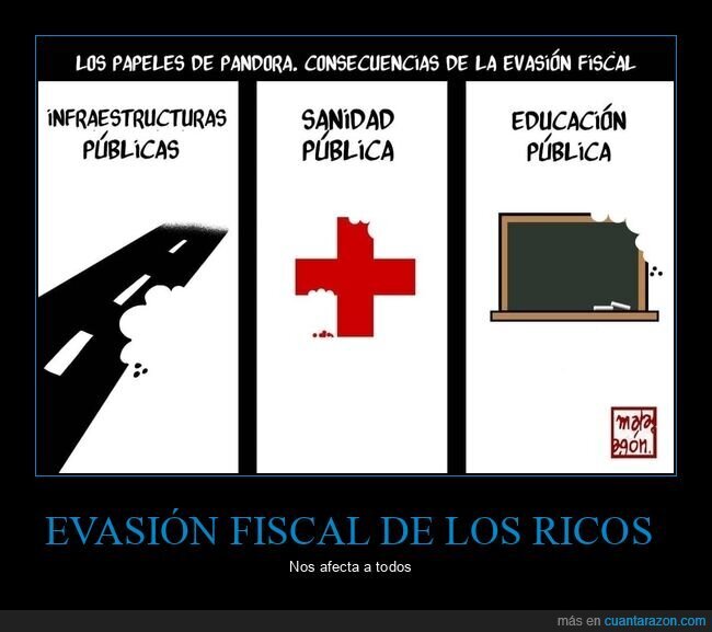 evasión fiscal,infraestructuras,sanidad,educación
