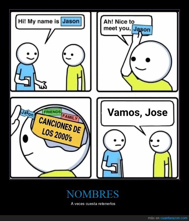 nombre,cerebro,recordar