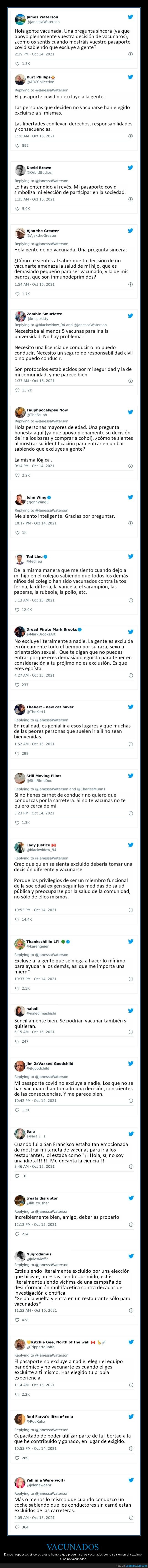 vacunados,respuestas,excluir