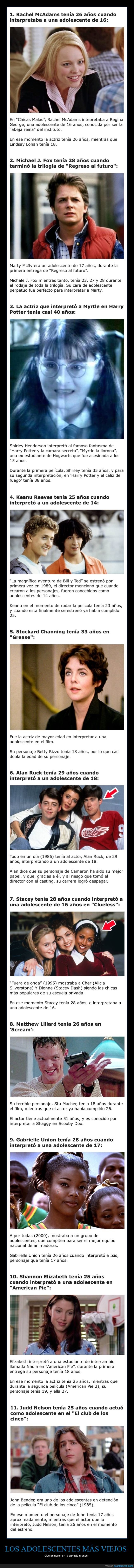 adolescentes,viejos,actores,cine