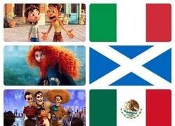 Enlace a Países según Pixar