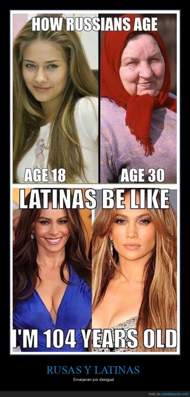 edad,latinas,rusas