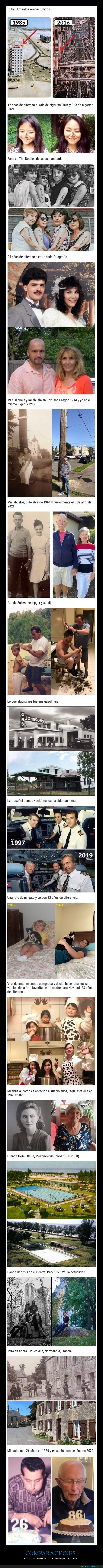 comparaciones,tiempo