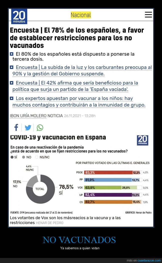 restricciones,no vacunados,políticos,vox