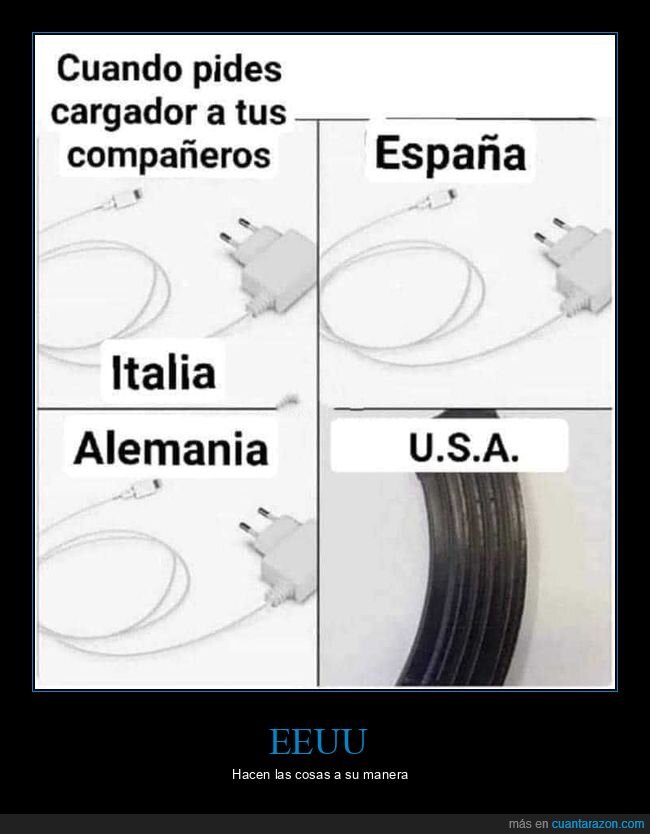 cargador,compañeros,países,eeuu