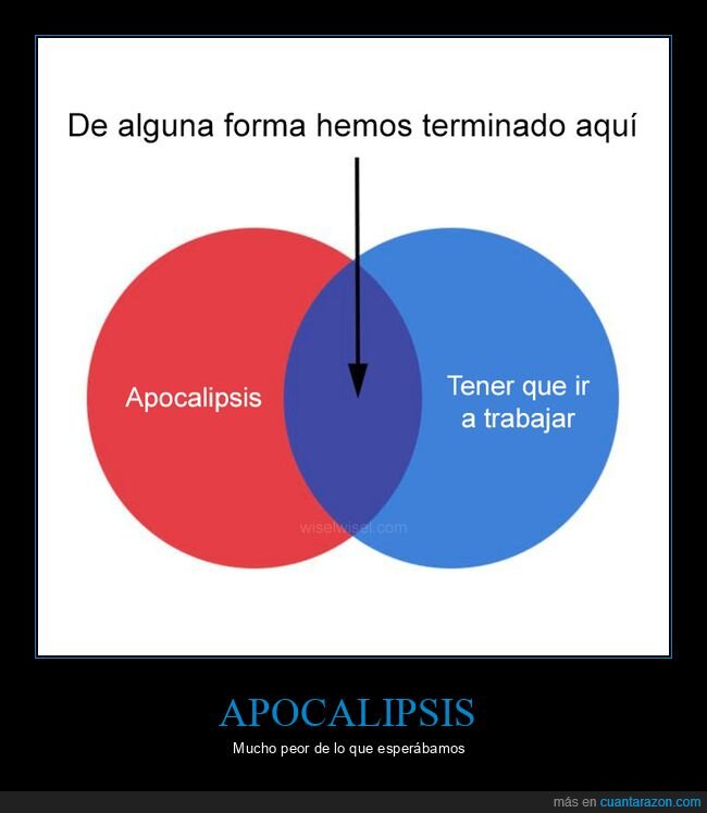 apocalipsis,gráficos,trabajar