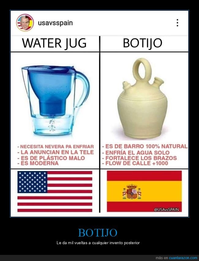 jarra,botijo,comparativa