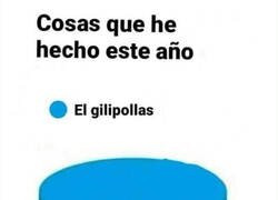 Enlace a Toca hacer balance del año