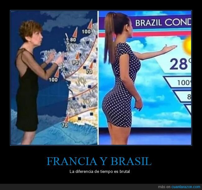 brasil,chica del tiempo,diferencia,francia,tiempo