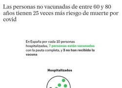 Enlace a Datos esclarecedores