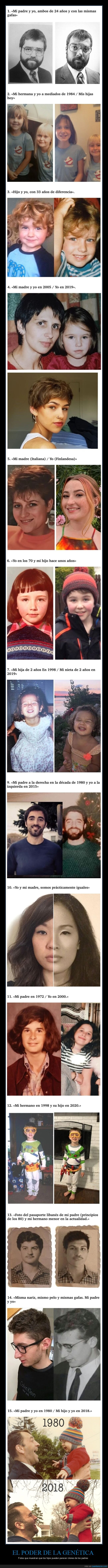 padres,hijos,genética