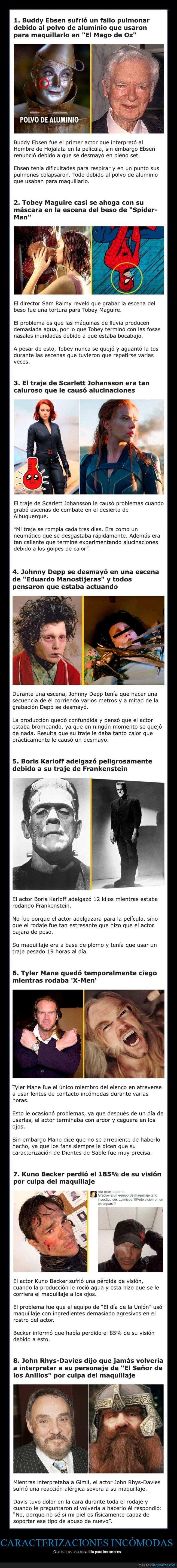 trajes,maquillaje,incómodos,actores,cine