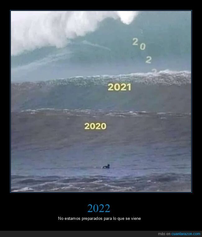 olas,años,2022
