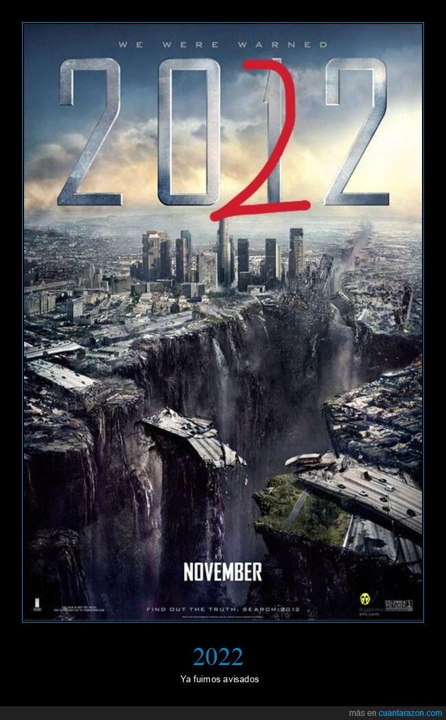 finl del mundo,2022,2012