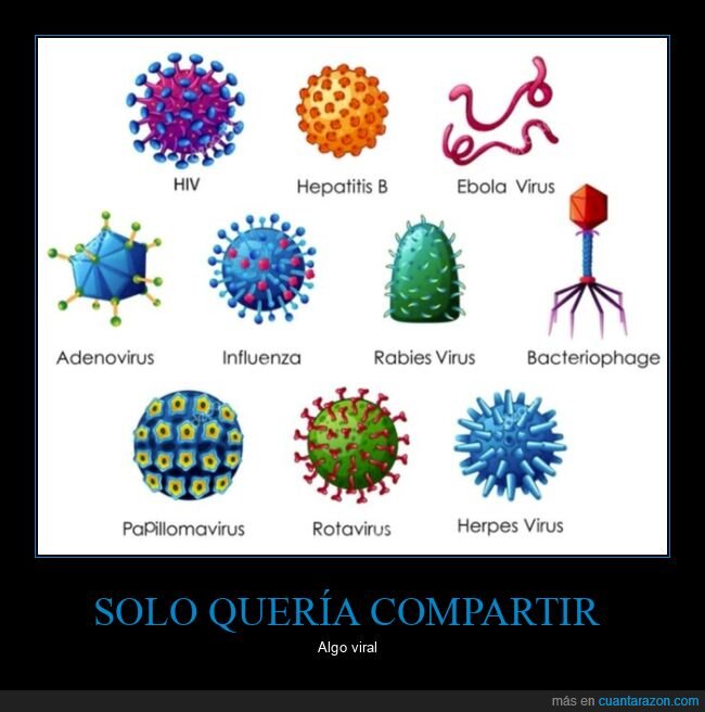 virus,viral