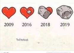 Enlace a Pobre Jonathan, se le ve jodido