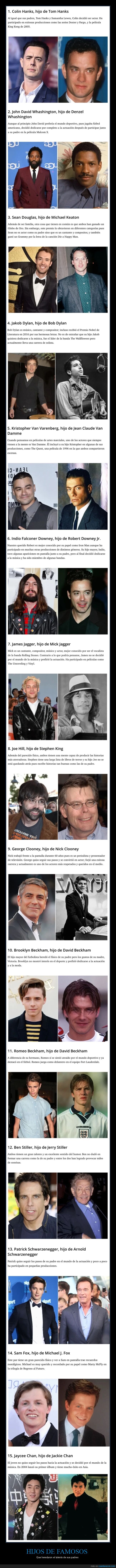 hijos,famosos,padres