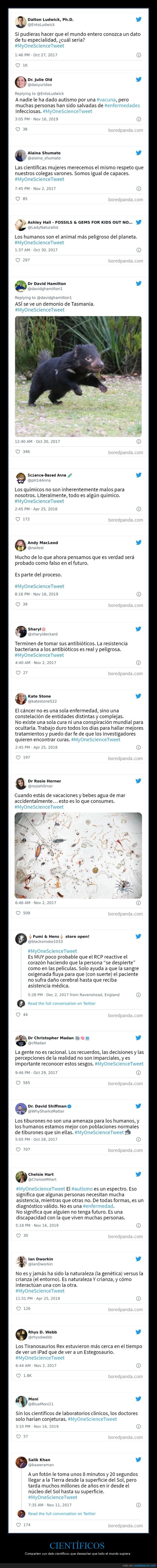 científicos,datos,curiosidades