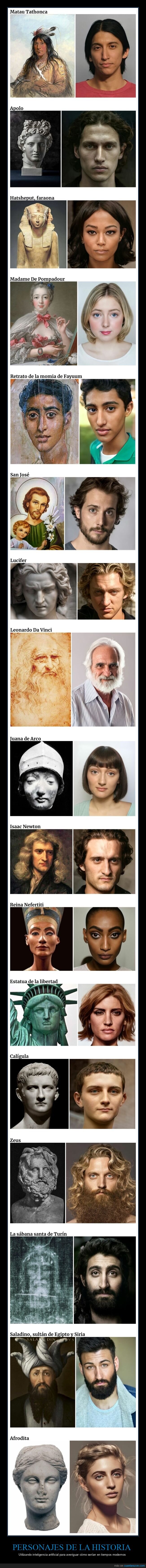 personajes históricos,aspecto,tiempos modernos