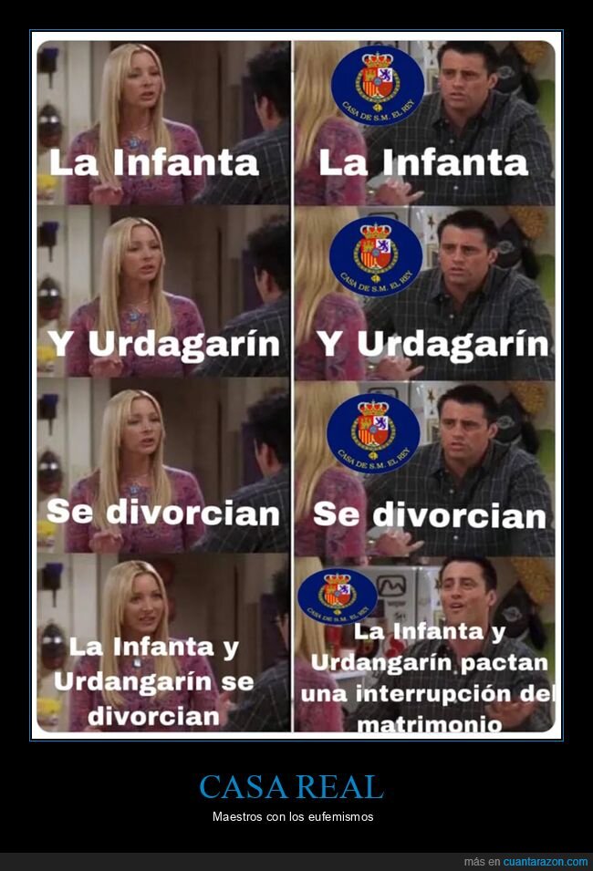 divorcio,infanta cristina,urdangarin