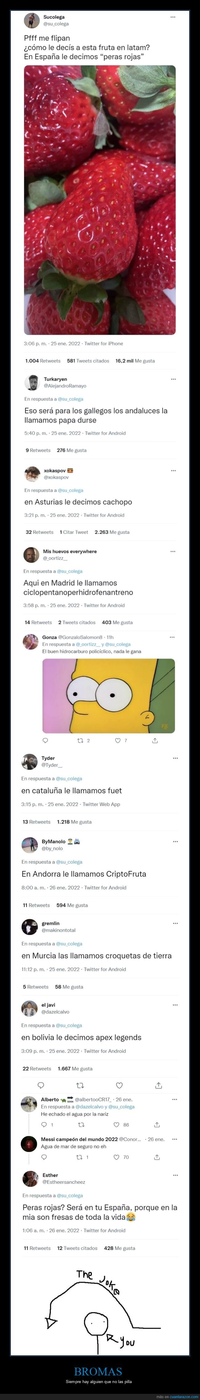 fresas,broma,españa