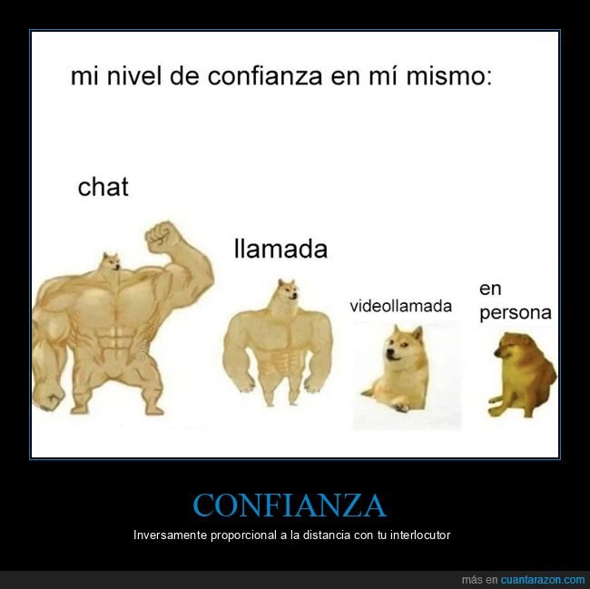 confianza,chat,llamada,videollamada,en persona