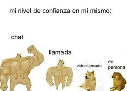 Enlace a Confianza decreciente