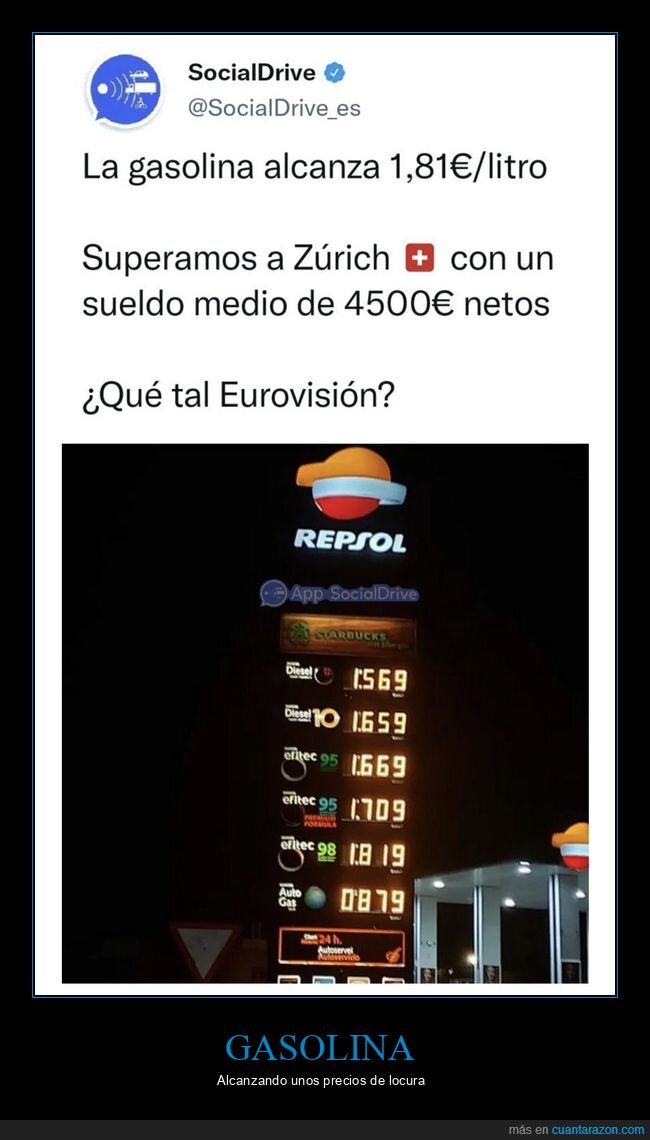 gasolina,precio