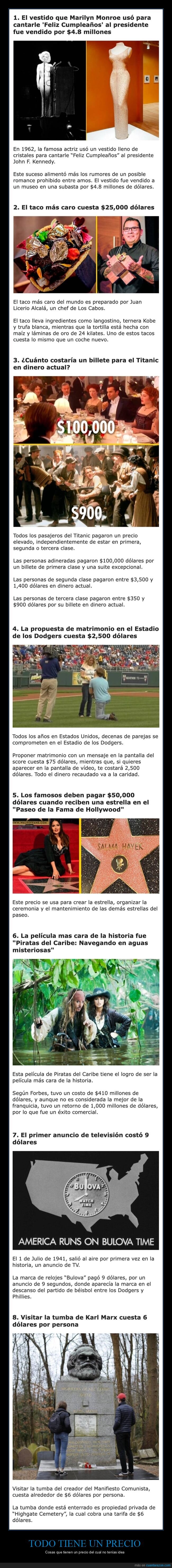 precios,curiosidades