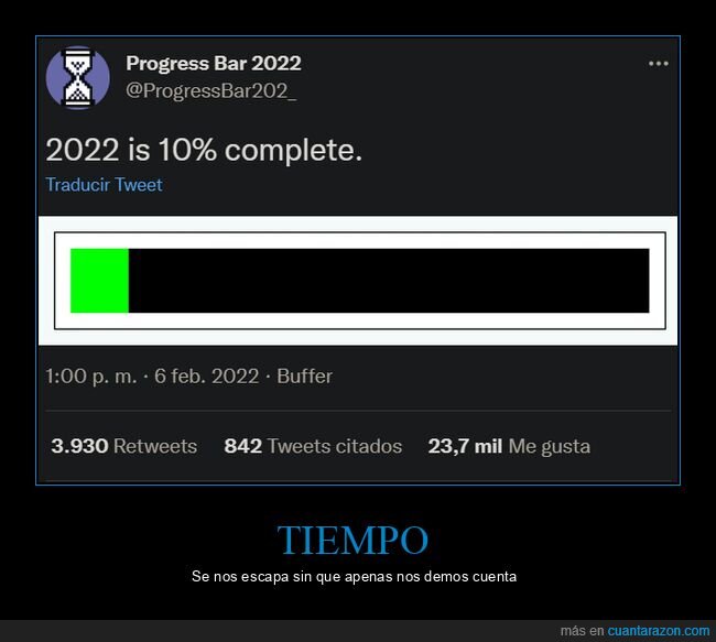 2022,10%,barra de progreso