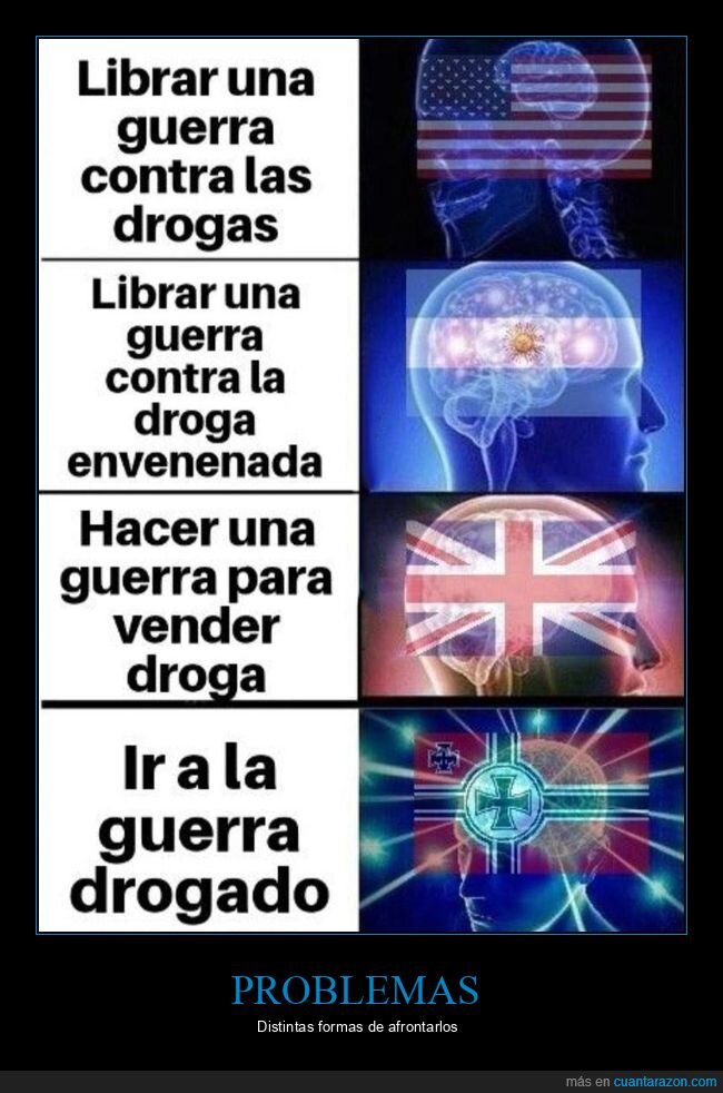 guerra,drogas,países