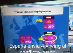 Enlace a Los rusos están perdidos