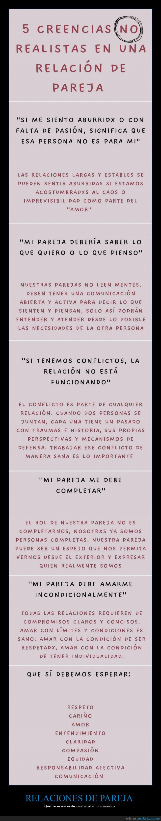 relaciones,realistas,parejas