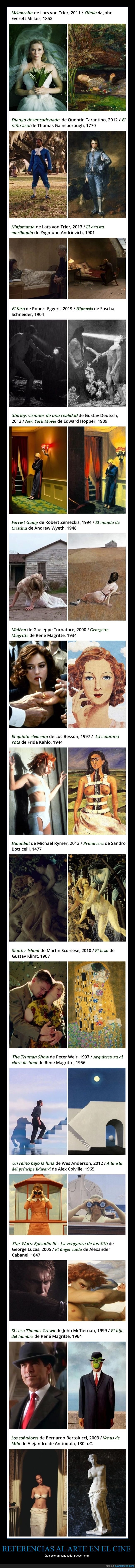 referencias,arte,cine