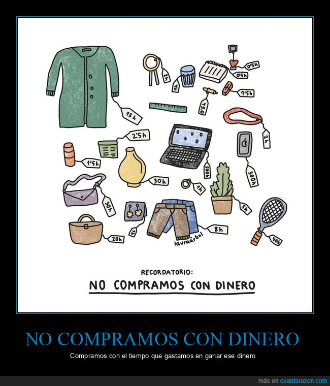 comprar,dinero,tiempo