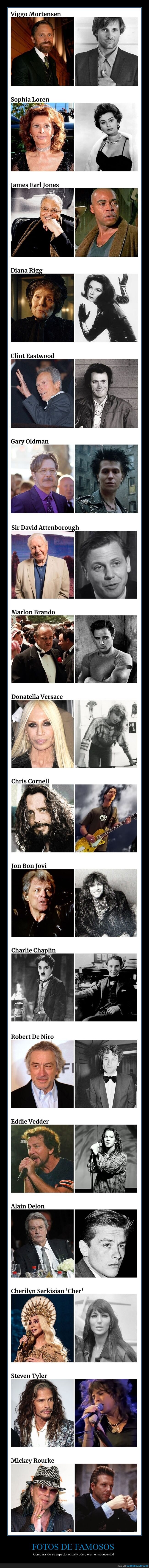 famosos,antes,ahora