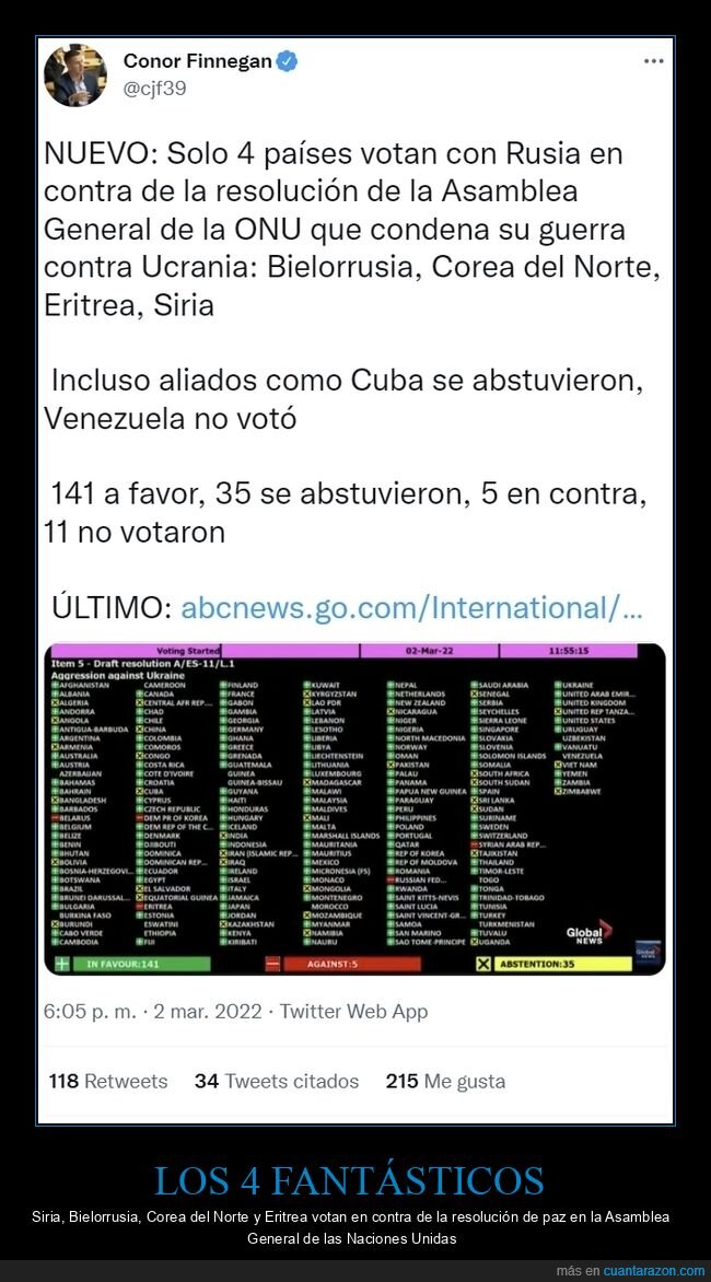 países,votar,rusia,onu,guerra,ucrania