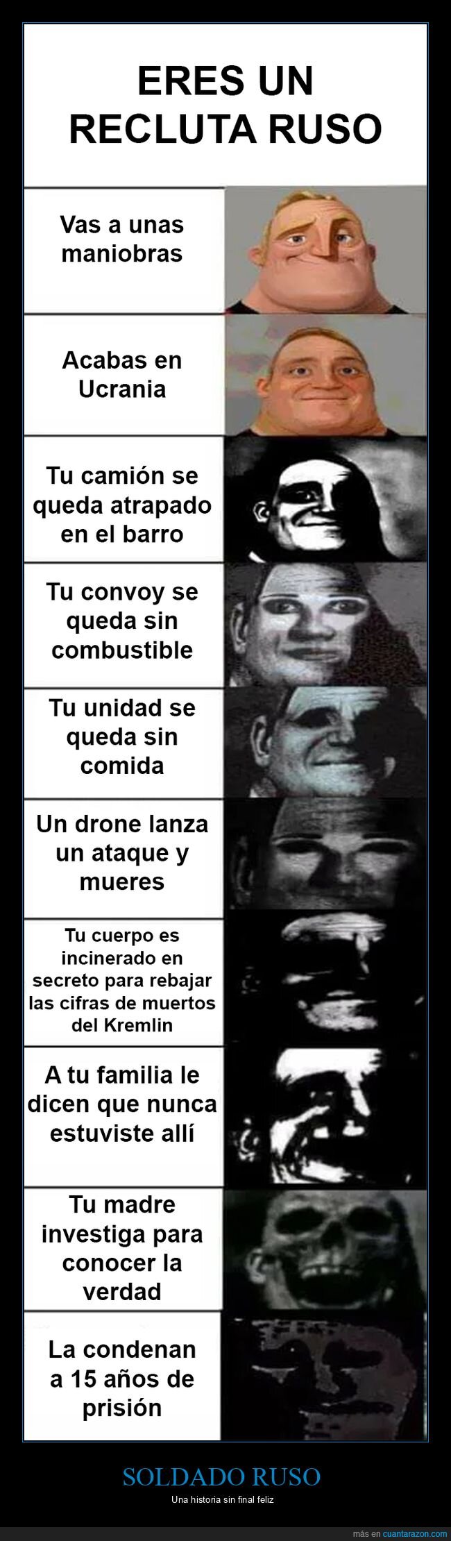 soldado,ruso,guerra,ucrania