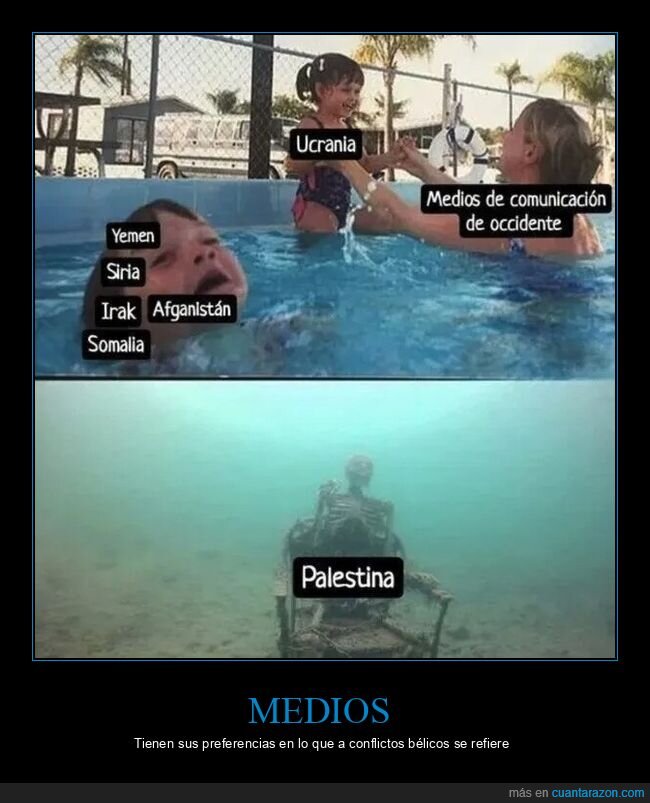 guerra,medios,países,palestina,ucrania