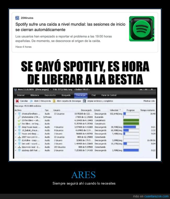 ares,caída,spotify