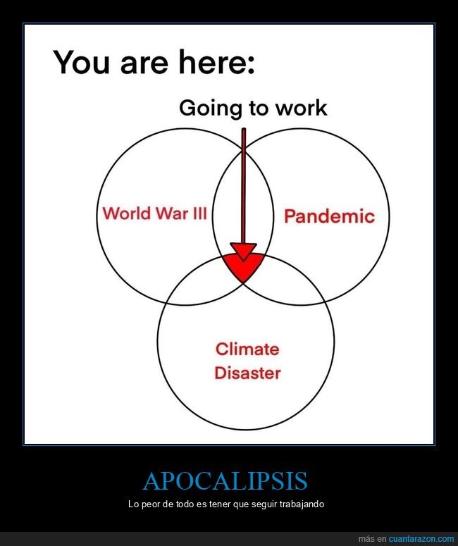 trabajo,iii guerra mundial,pandemia,cambio climático