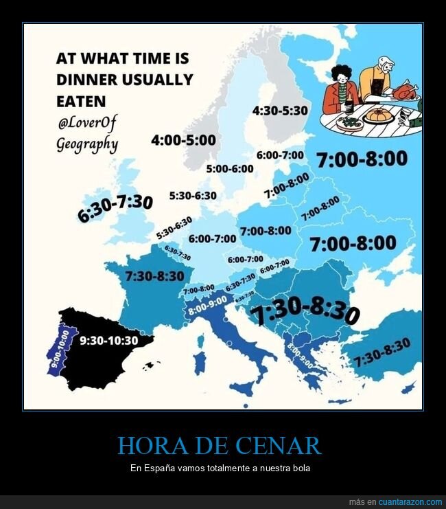 hora,cenar,europa