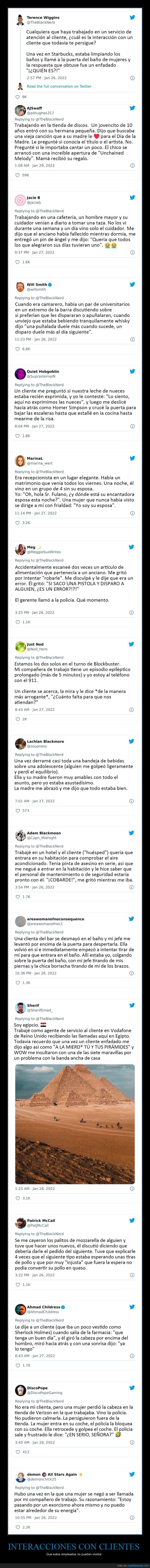 interacciones,clientes,empleados