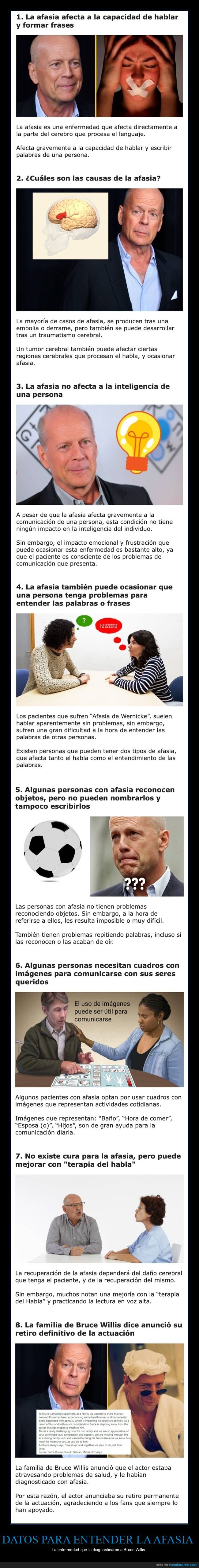 afasia,enfermedad,bruce willis