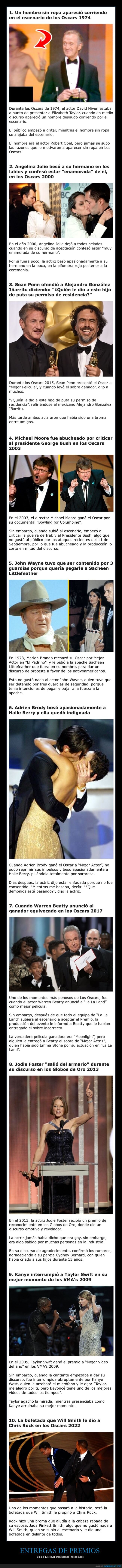 entregas de premios,hechos inesperados